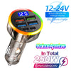 Acuflas PD Car Charger